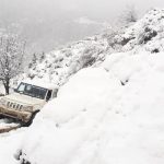 कर्णालीका हिमाली जिल्लामा हिमपात, तापक्रम माइनसमा झर्‍यो