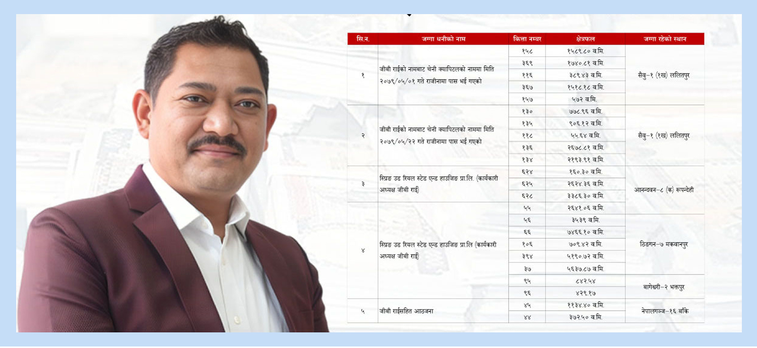 जीबी राईको सबै सम्पत्ति रोक्का, कति छ रोक्का गरिएको सम्पत्ति ?