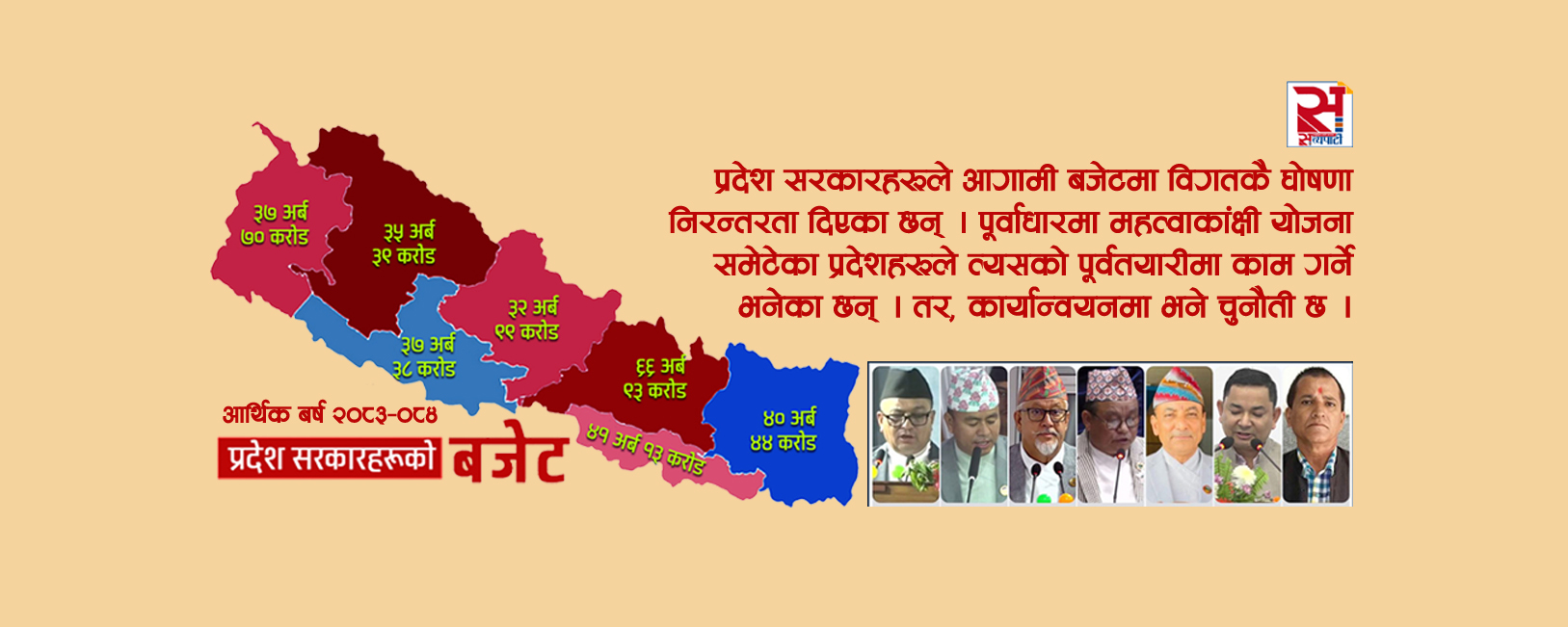 सातै प्रदेशले ल्याए बजेट : ‘आकारमा होडबाजी, धरातल कमजोर, लक्ष्य महत्त्वाकांक्षी’