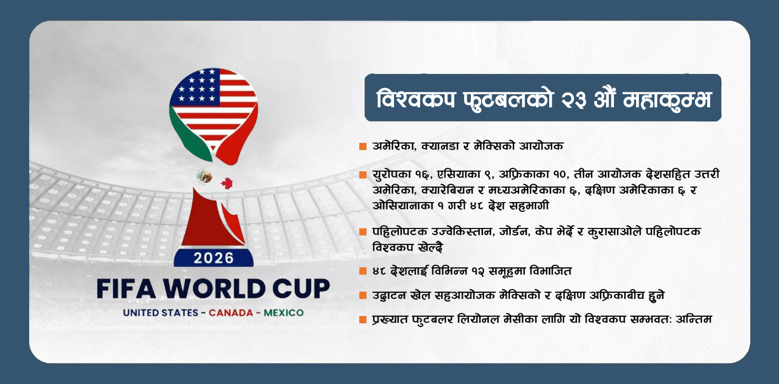 आजदेखि विश्व फुटबलको २३ औं महाकुम्भ